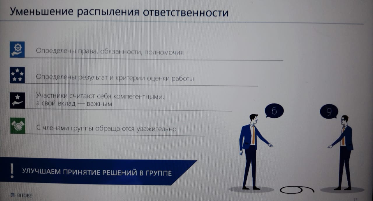 Управленческие решения как инструмент менеджмента