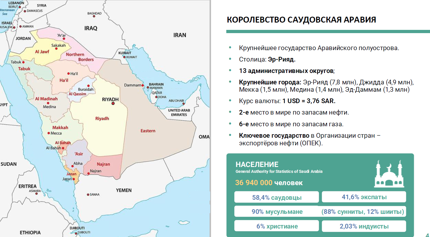 Экспорт пищевой продукции в Саудовскую Аравию - «окно возможностей» для российского бизнеса