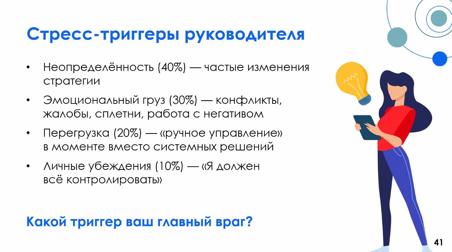 Меньше стресса – крепче нервы и больше прибыль