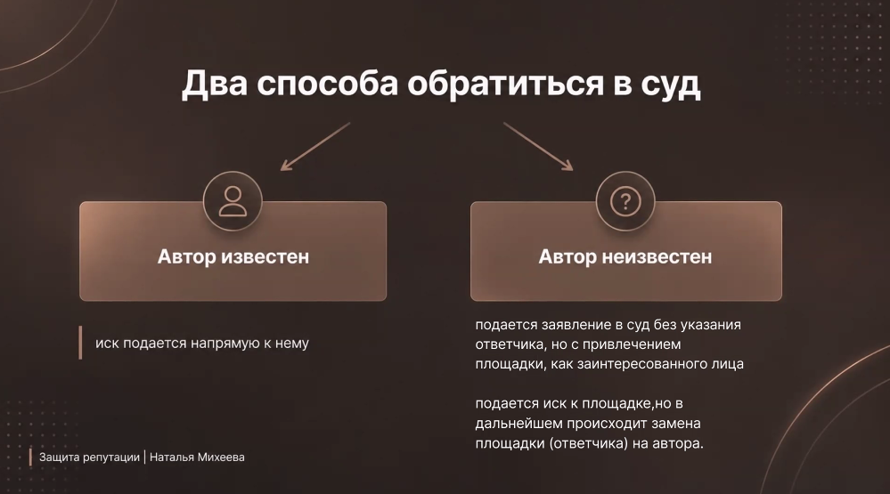 Как защитить деловую репутацию компании? 