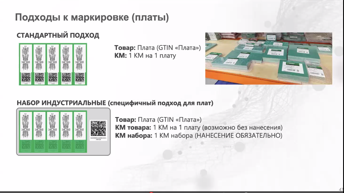 На практическом семинаре обсудили особенности маркировки радиоэлектронной продукции