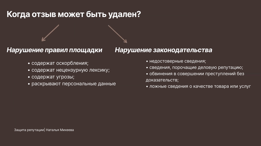 Как бизнесмену защититься от необоснованных негативных отзывов в интернете? 