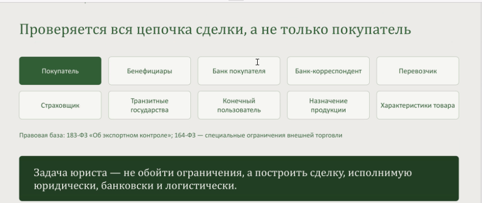 Столичные производители медицинских товаров могут рассчитывать на помощь при выходе на экспорт