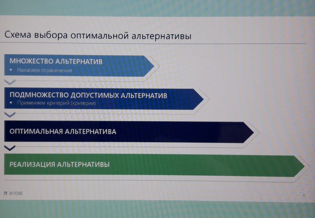 Управленческие решения как инструмент менеджмента