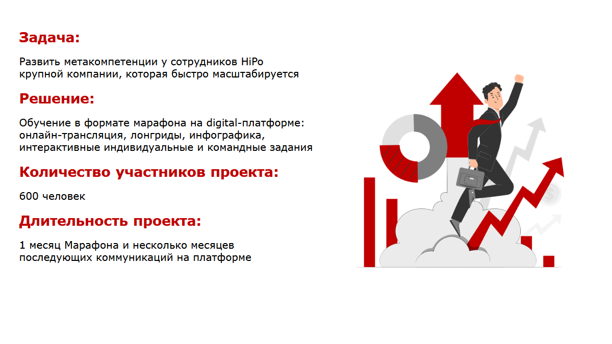 Развитие метакомпетенций руководителя как точка роста бизнеса