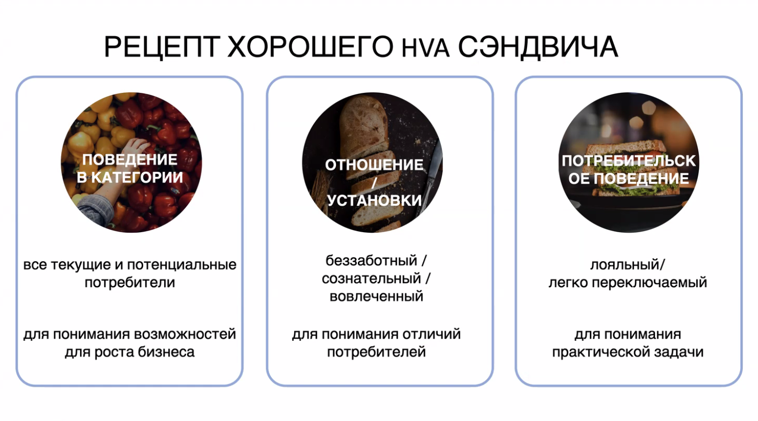 Как сделать рекламу эффективной?