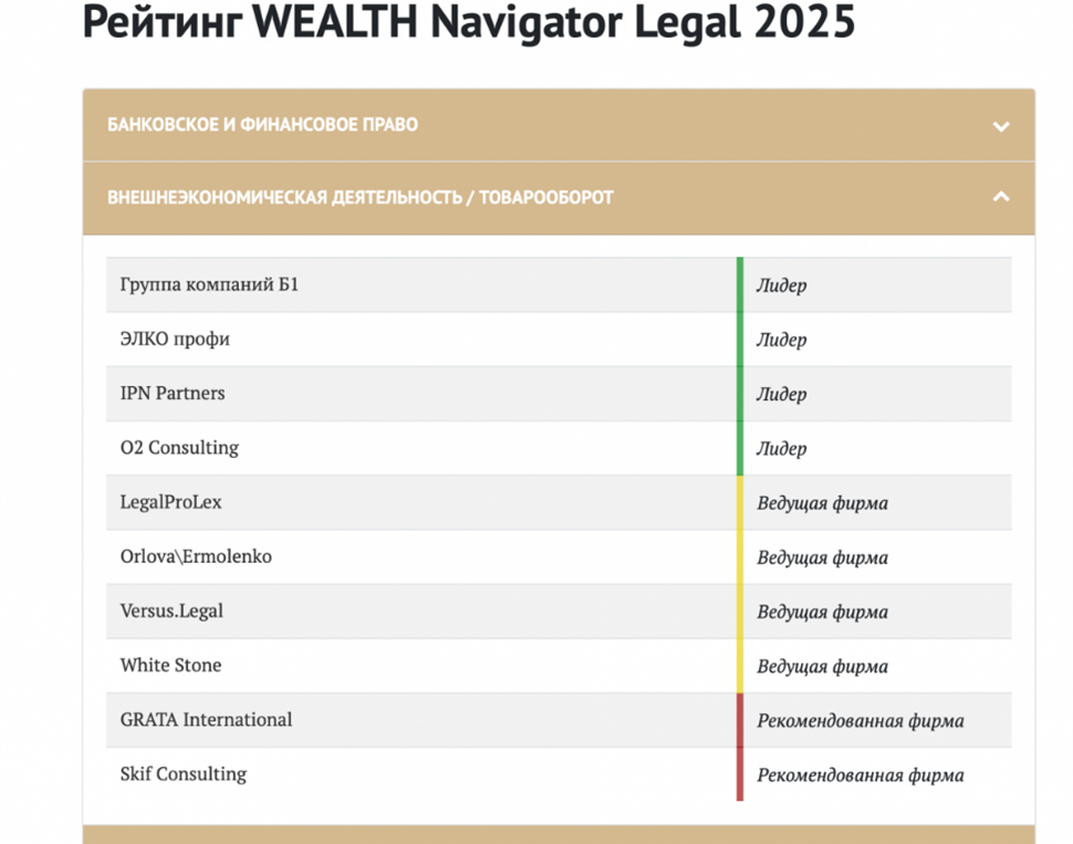 Возглавляемое Председателем Гильдии юристов ООО "ЛегалПроЛекс" признано ведущей фирмой рейтинга Wealth Navigator Legal 2025
