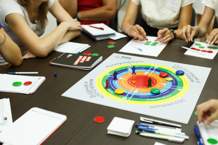 Бизнес-игры как зеркало управления: осознание паттернов и точки роста команды