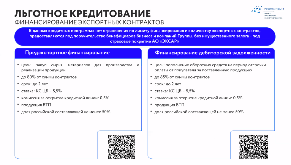 Предпринимателям рассказали о мерах поддержки участников ВЭД для торговой отрасли