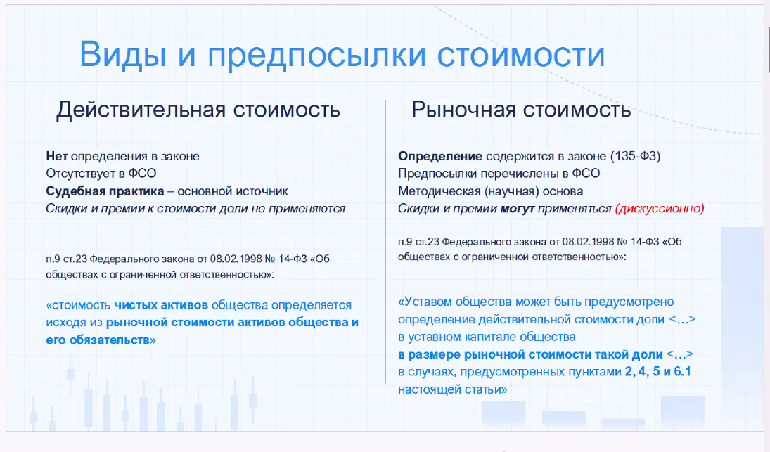 С бизнесменами поделились новациями в оценочной сфере