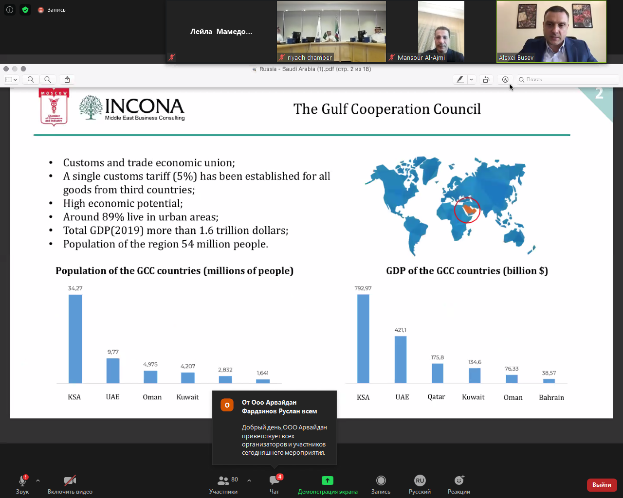 Берег Персидского Залива все ближе…