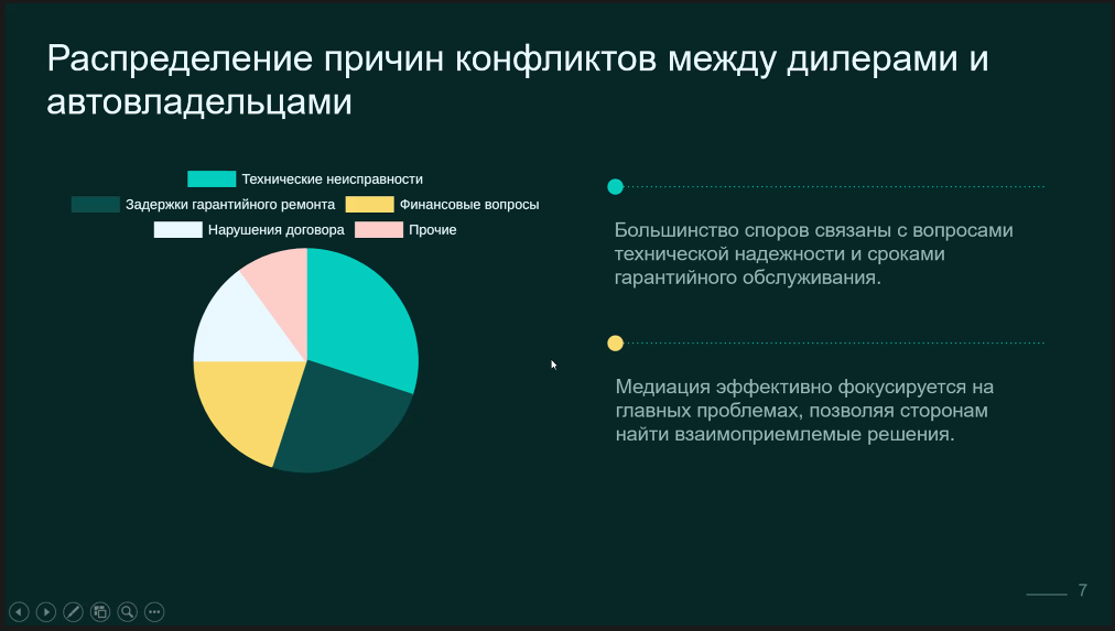 Автовладельцам разъяснили, как защищать свои права при покупке и эксплуатации машины
