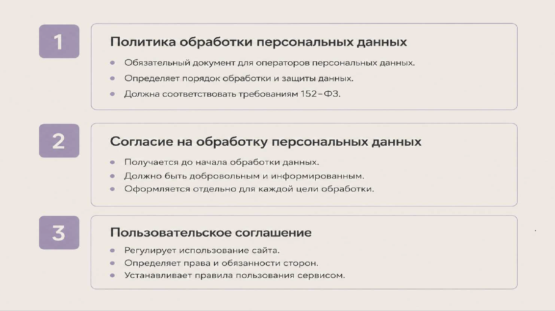 Предпринимателям рассказали о рисках неправильного оформления сайта