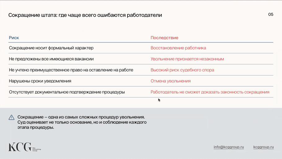 Работодателям объяснили, как минимизировать число трудовых споров с работниками