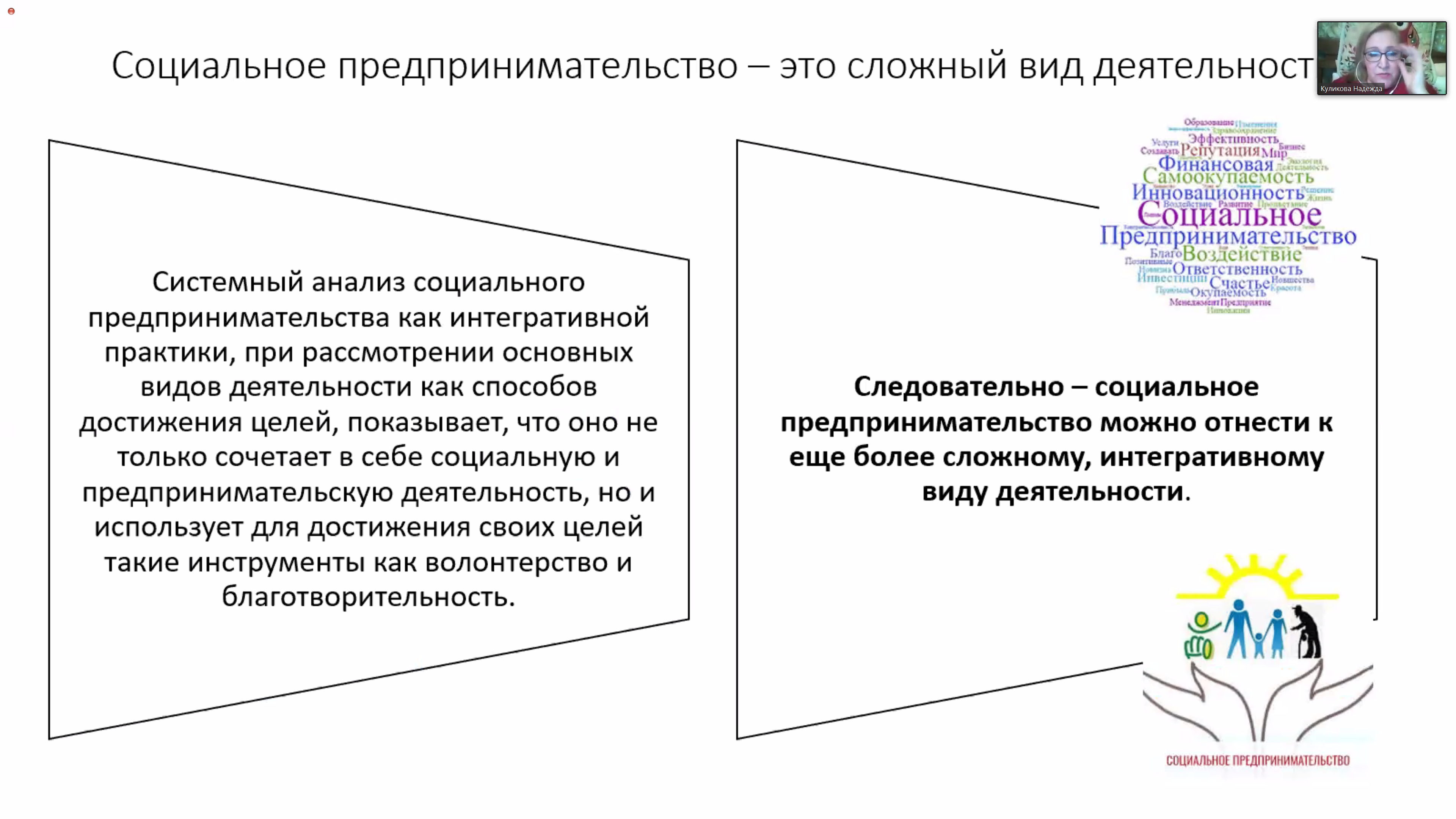 Предпринимательство реферат. Каталог «социальное предпринимательство в России» 2020. Сходства социального и бизнес предпринимательства.