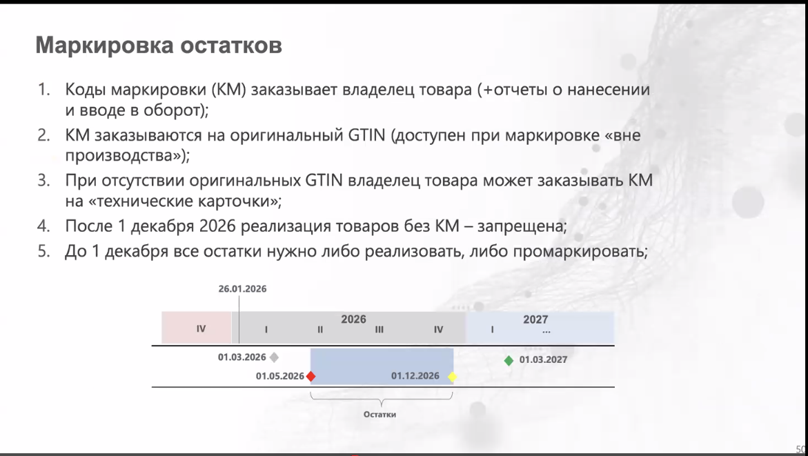 На практическом семинаре обсудили особенности маркировки радиоэлектронной продукции