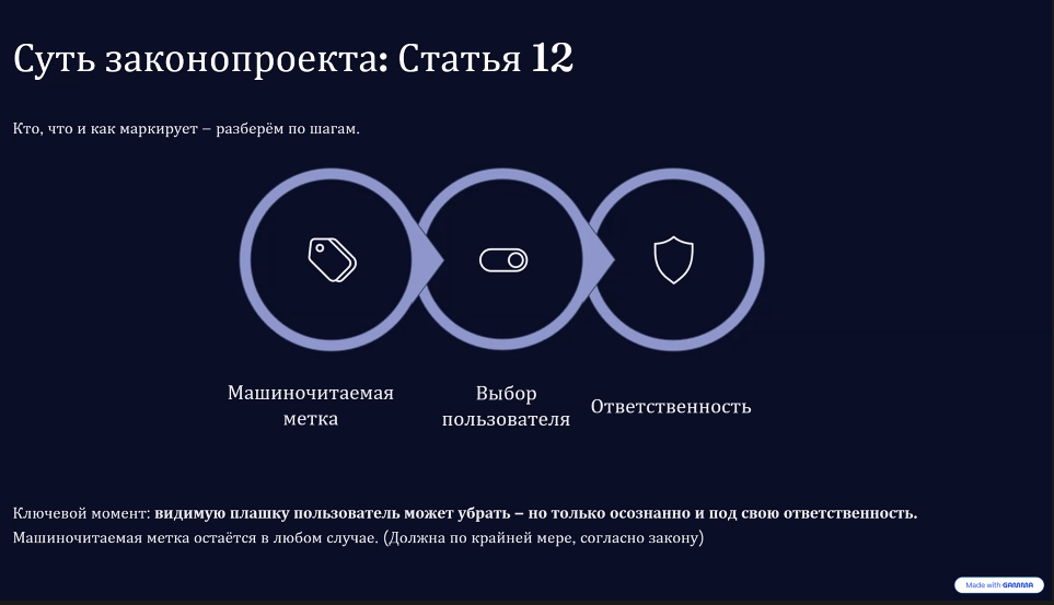 Предпринимателей научили грамотно работать с нейросетями