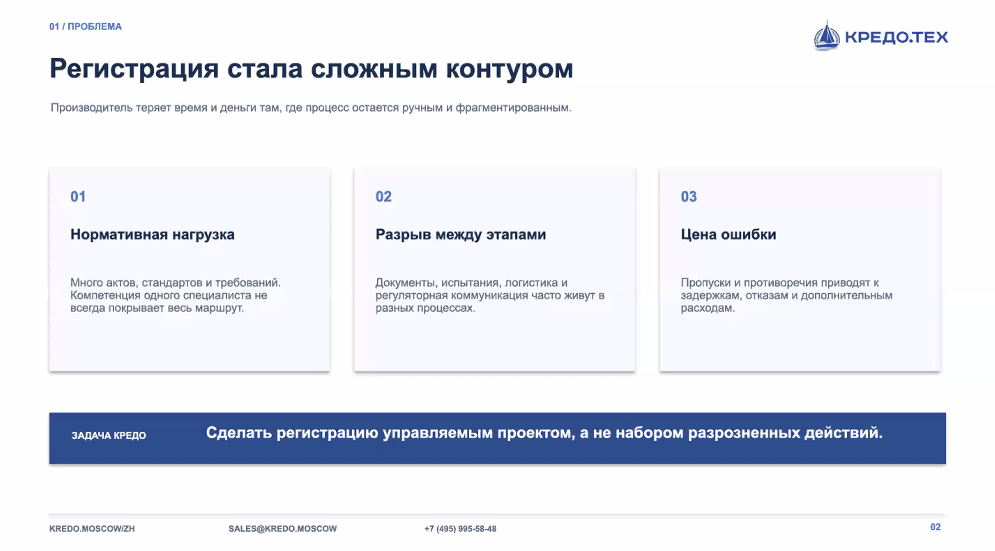Столичные производители медицинских товаров могут рассчитывать на помощь при выходе на экспорт