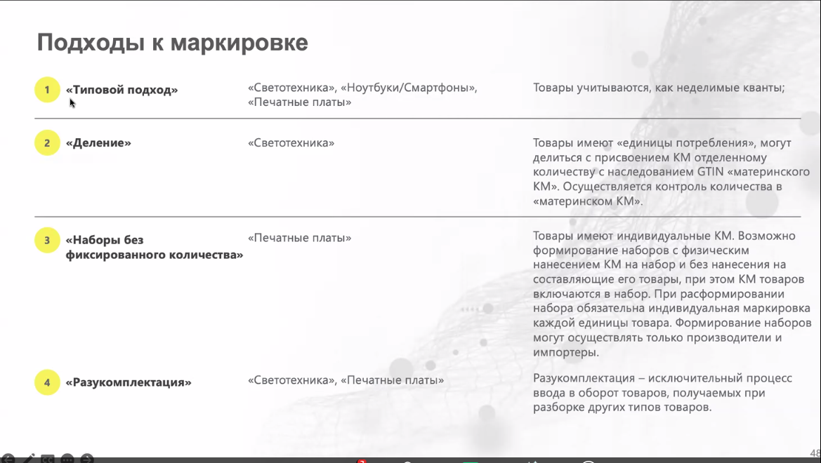 На практическом семинаре обсудили особенности маркировки радиоэлектронной продукции