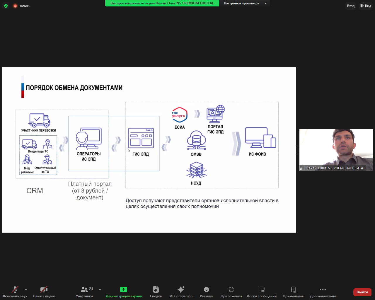 Представители логистической отрасли обсудили переход на электронный документооборот