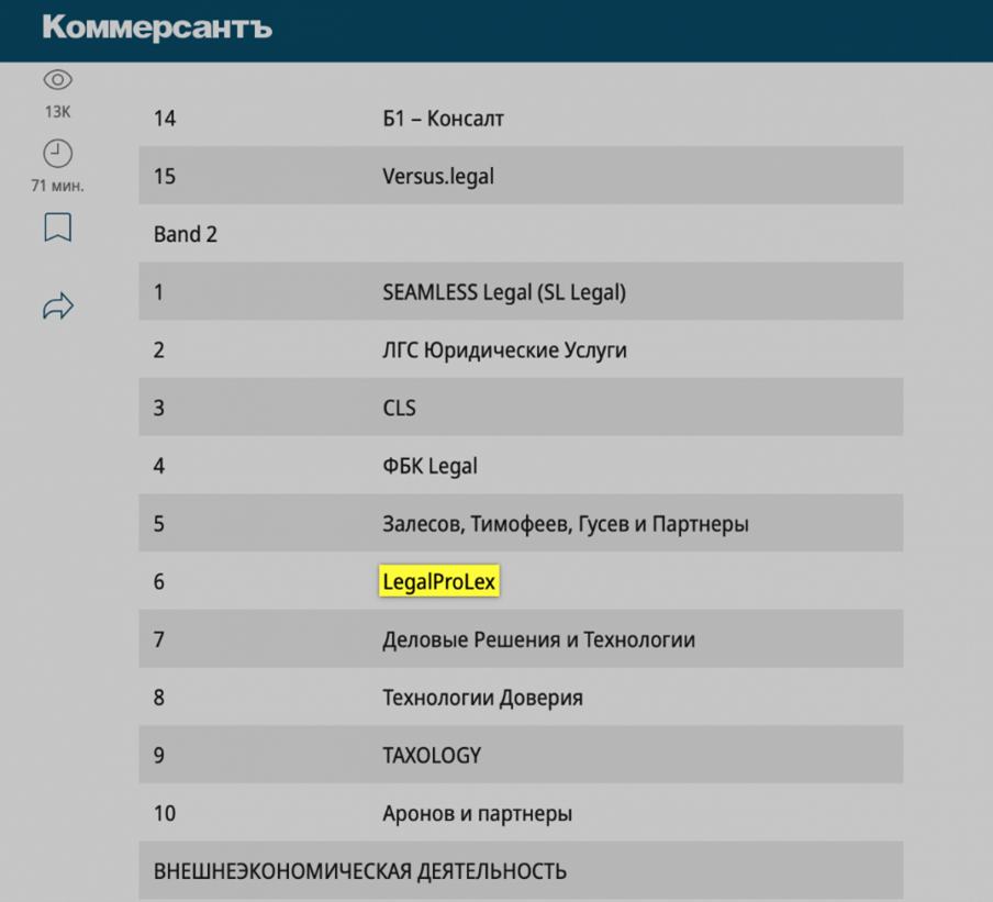 Председатель Гильдии юристов Аргине Бабаян признана лучшим юристом федерального рейтинга по версии Издательского дома «Коммерсантъ» в номинации "Внешнеэкономическая деятельность"