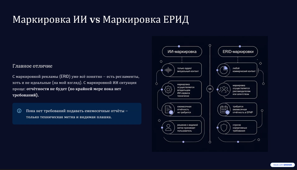 Предпринимателей научили грамотно работать с нейросетями