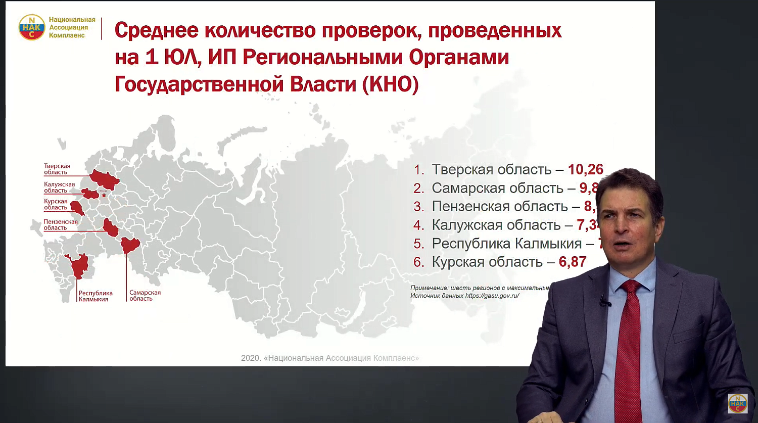 Несмотря на презумпцию невиновности, предпринимателю необходимо комплаенс-алиби