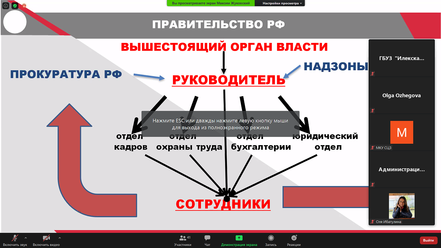 Предпринимателям рассказали, как проходить проверки контрольно-надзорных органов