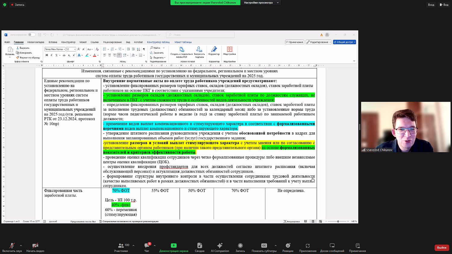 Оплата учительского труда: новации и перспективы