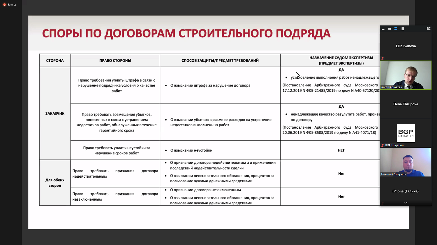 Строительный спор: как и где оптимально его решать? 