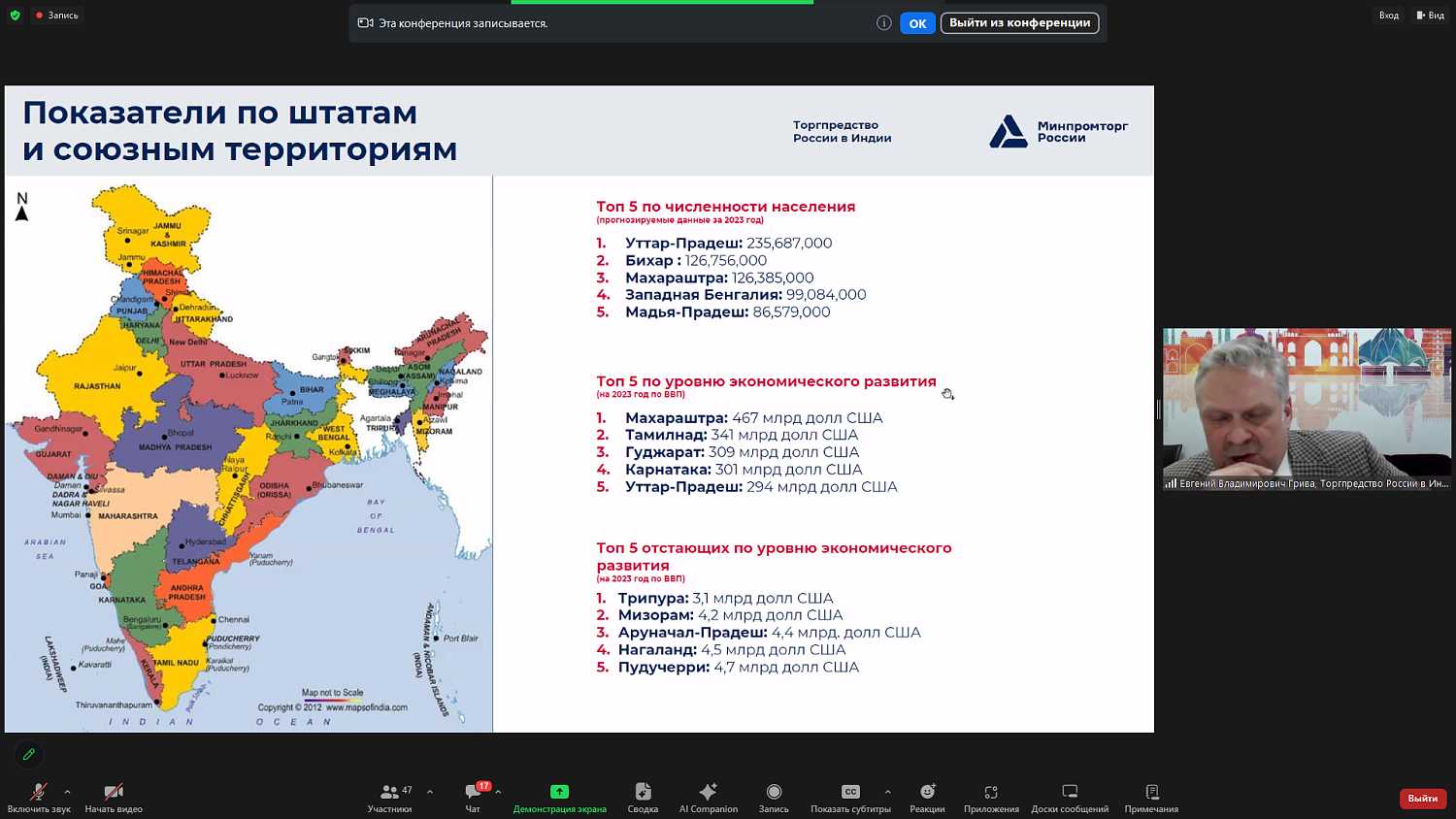 Индия: какие сюрпризы ждут в ней российских бизнесменов и как к ним подготовиться?