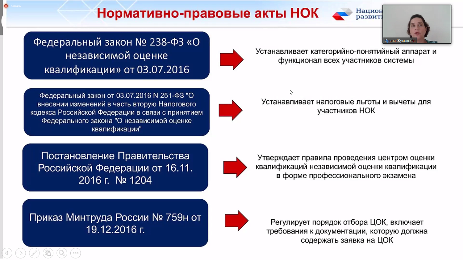 Вскоре независимая оценка квалификации может стать для работника обязательной