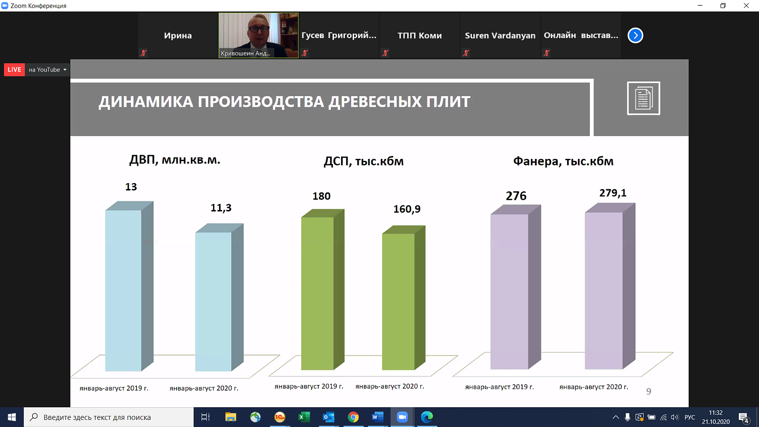 Столичные компании заинтересованы в развитии лесопромышленного комплекса Республики Коми