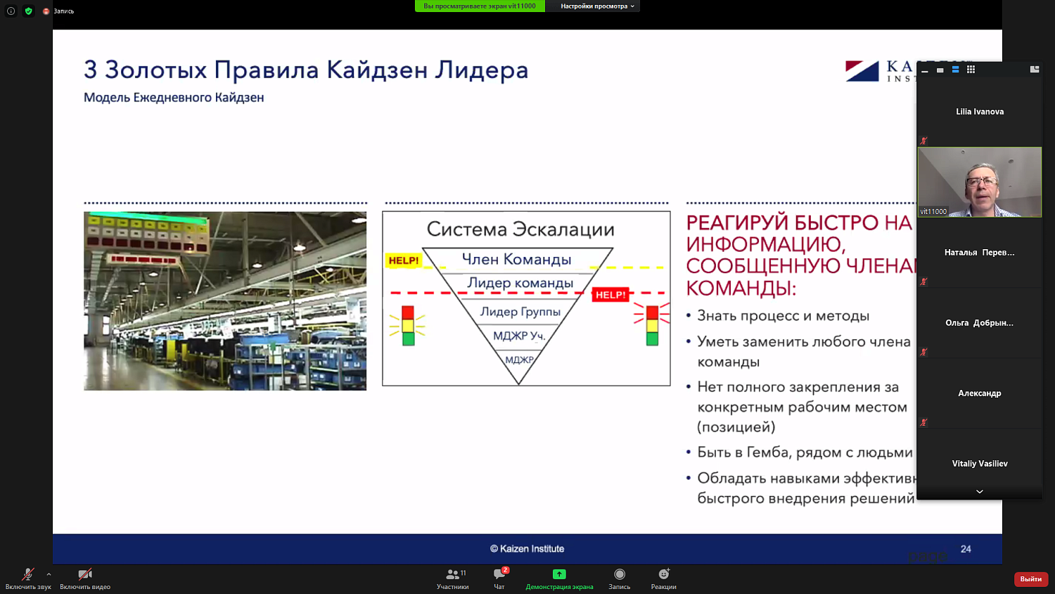 Грамотно выстроенная бизнес-структура – залог процветания компании