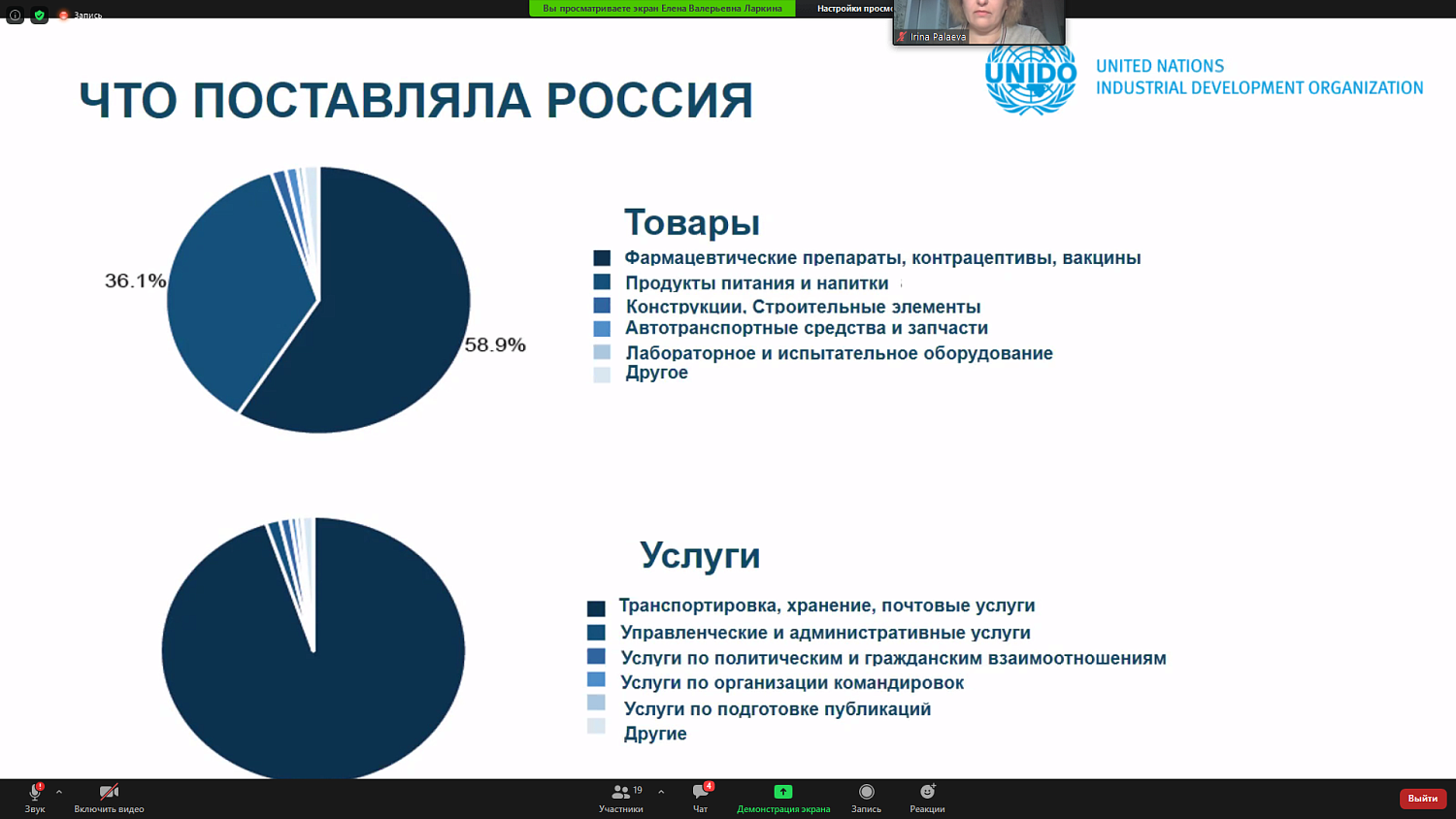 Продукты и услуги российских бизнесменов ждут в ООН