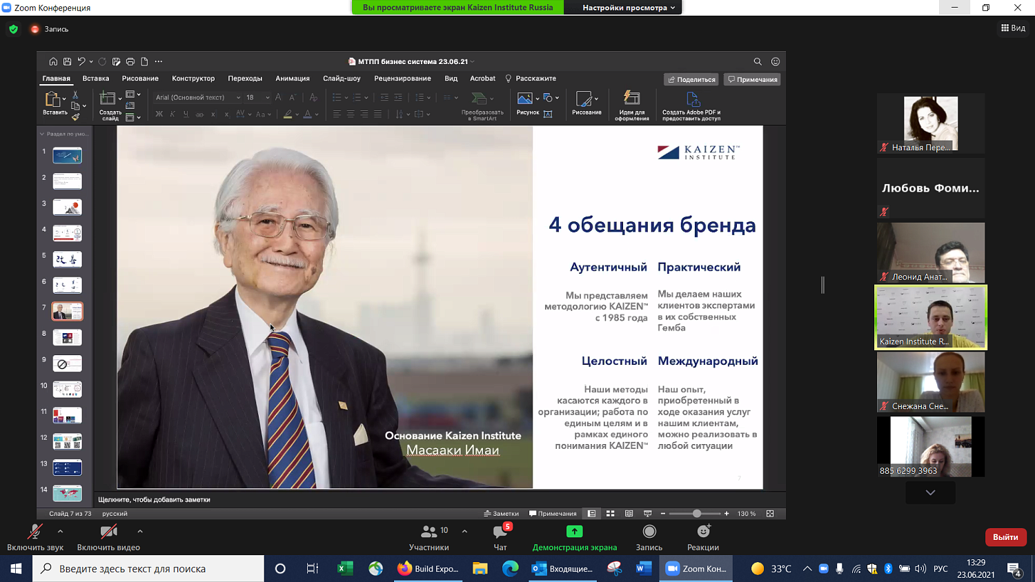 Управленческие практики: теория и реальность
