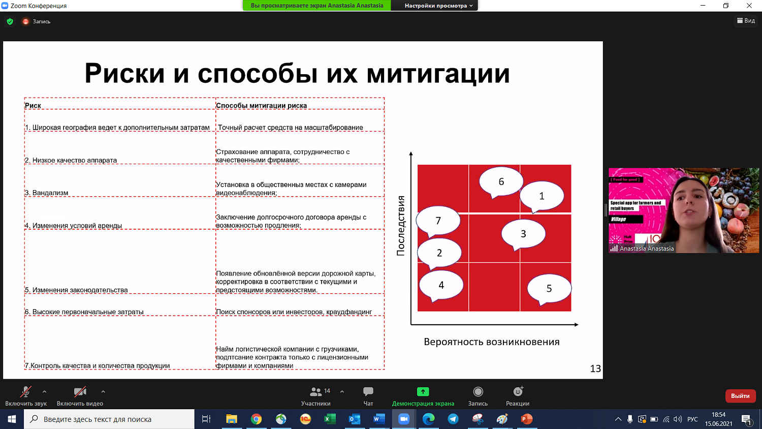 На площадке МТПП стартаперы предложили новые проекты
