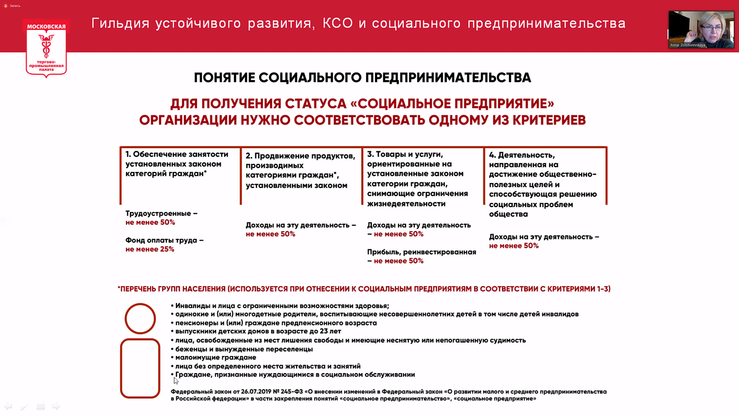 На конференции обсуждались проблемы социального предпринимательства