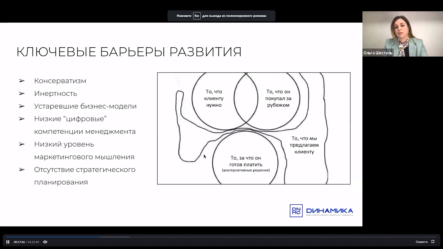 Представители МСБ узнали, как скорректировать стратегию развития компании с учетом актуальных трендов