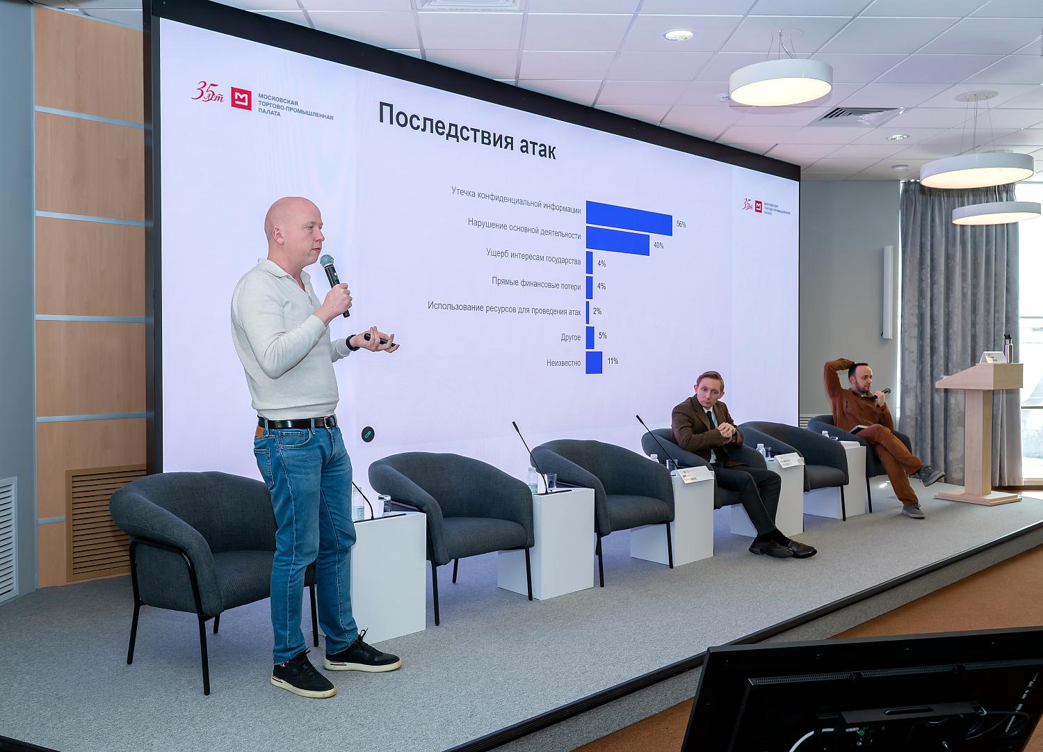 Малый бизнес в зоне риска: как защитить выручку, клиентов и репутацию от кибератак и утечки данных