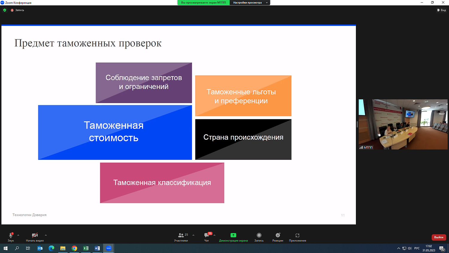 На площадке МТПП эксперты обсудили правовые риски для компаний, которые участвуют в ВЭД