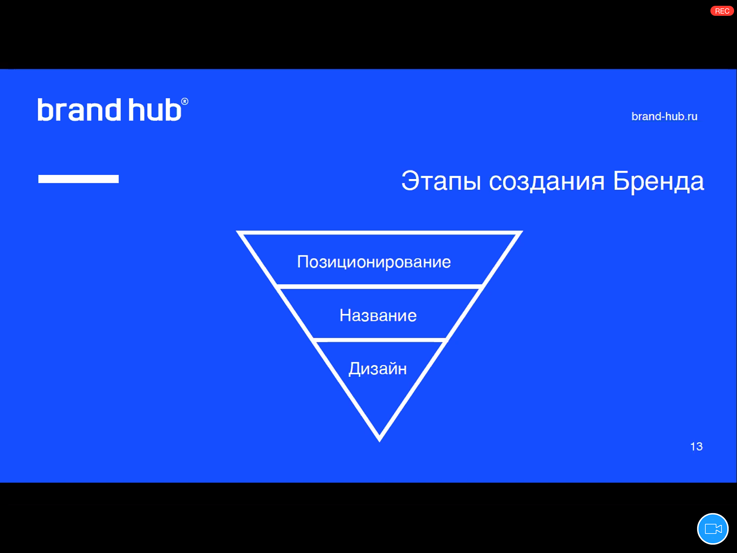 Эксперты рассказали о процессе создания бренда и процедуре регистрации права на товарный знак