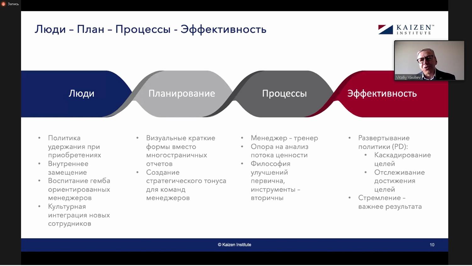 На вебинаре участники узнали, как функционирует технологичная компания и где можно получить грант на инновации 