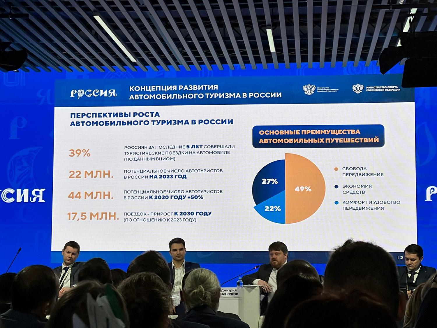 Караванеры доложили Минэку о готовности создавать план реализации Концепции автотуризма