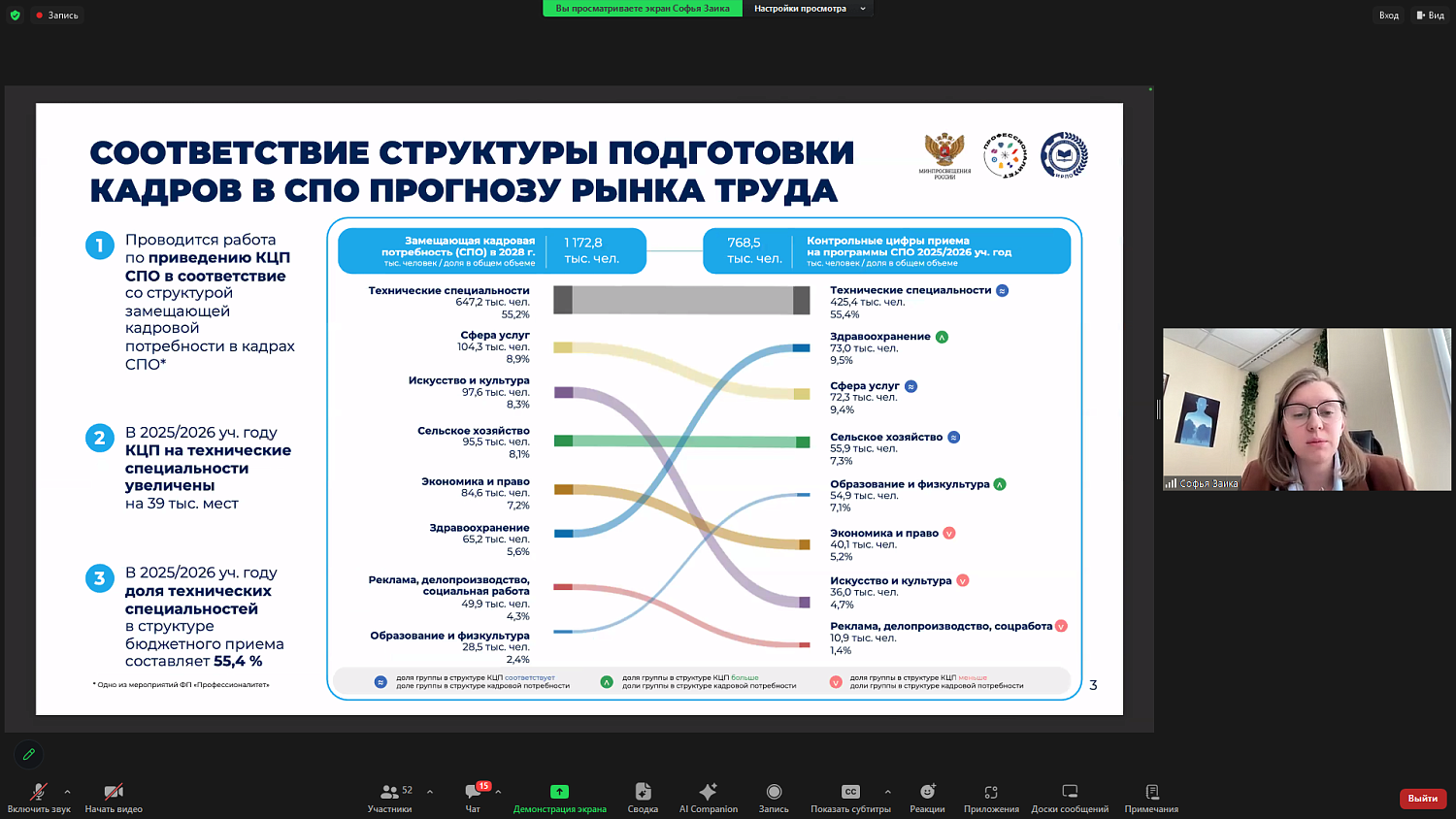 Эксперты рассказали о ходе реформы образования