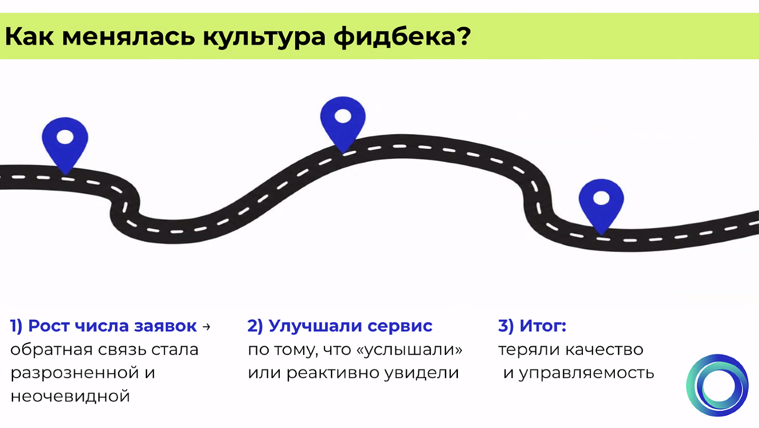 Как цифровые технологии помогают бизнесу? 