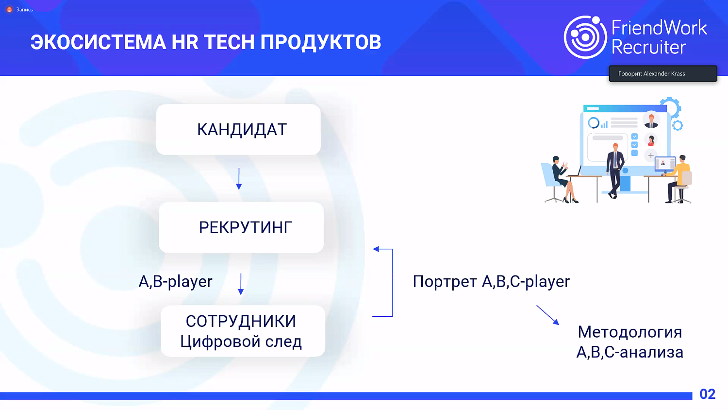 HR-экспертиза для развития бизнеса 