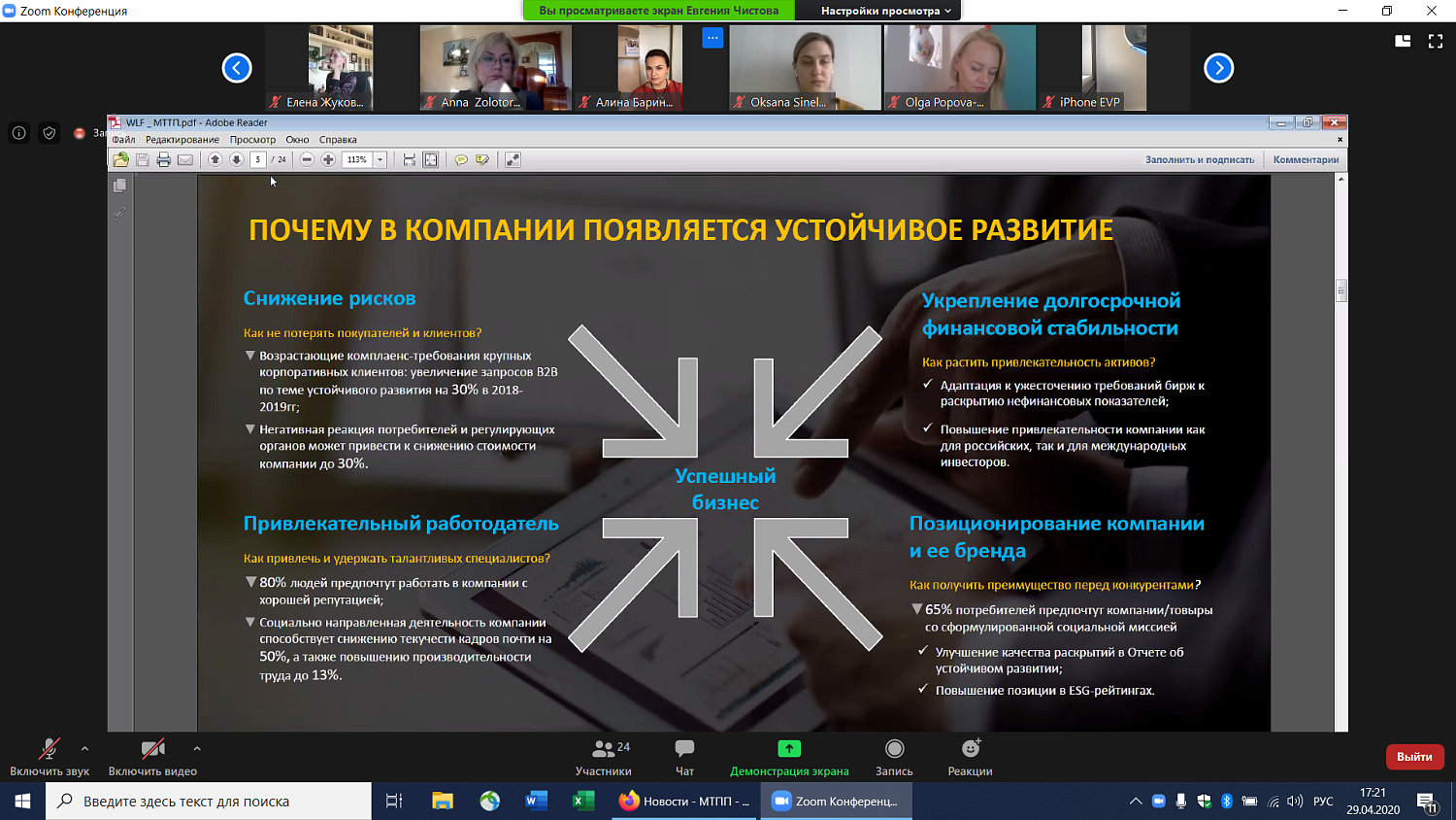Как корпорации следуют к достижению целей устойчивого развития?