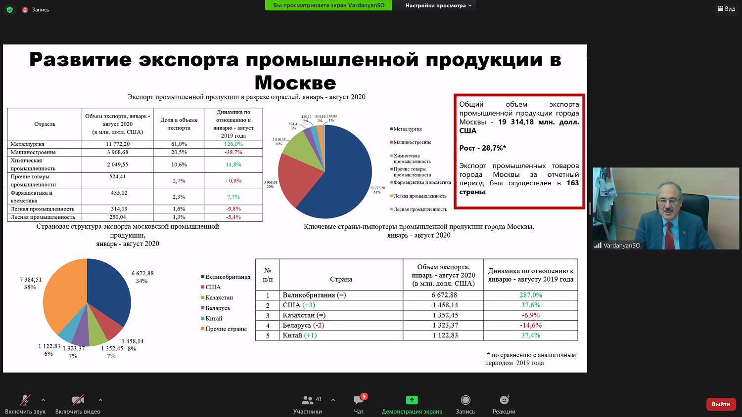 Необходимо выстраивать систему коммуникаций надёжных бизнес-партнёров