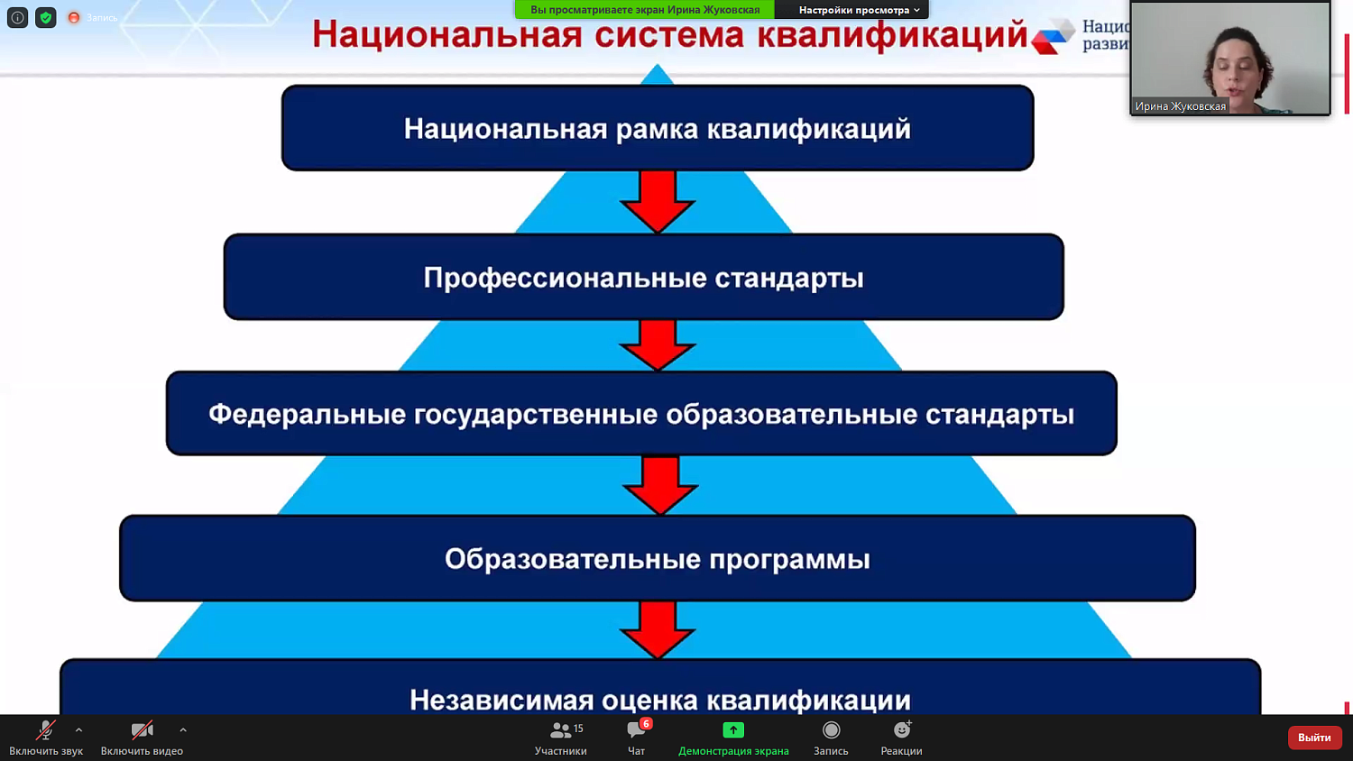 Вскоре независимая оценка квалификации может стать для работника обязательной